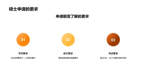 硕士生涯探索