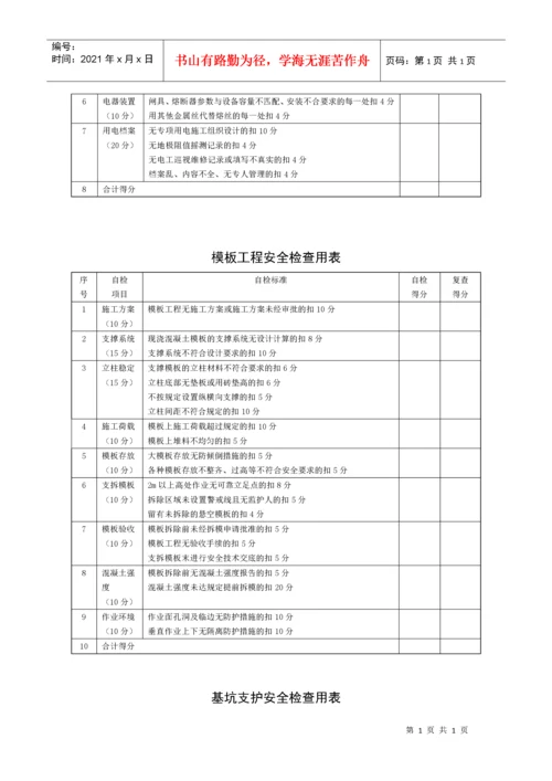 施工现场安全生产检查表.docx