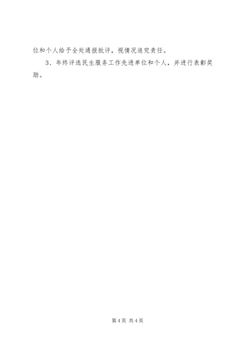 街道民生工作考核方案.docx