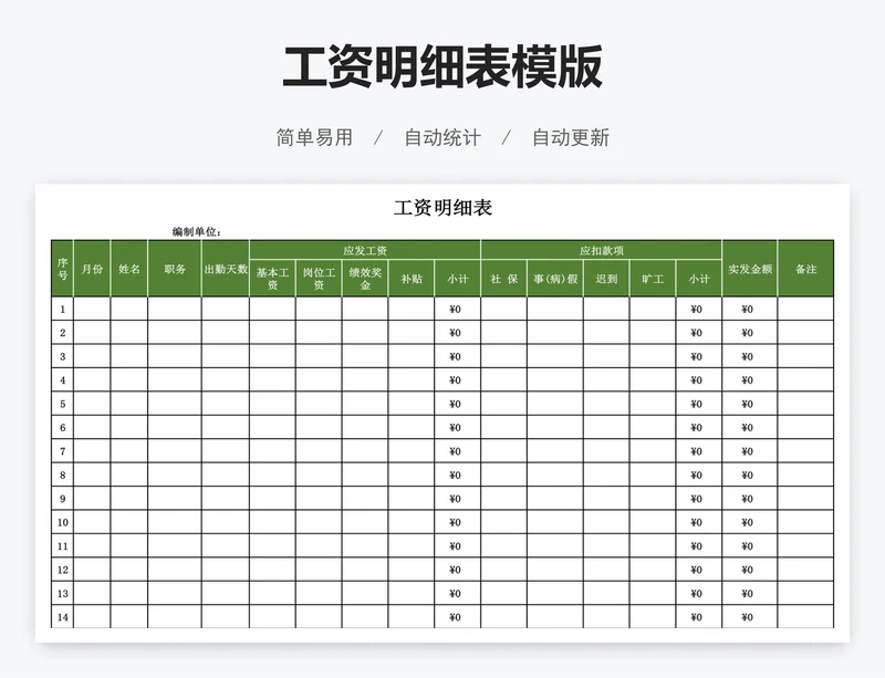工资明细表模版