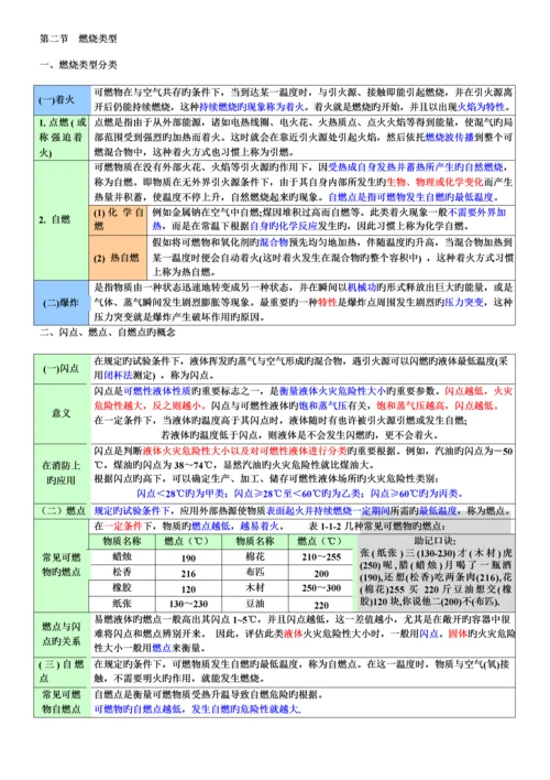 消防安全技术实务重点考点口诀.docx