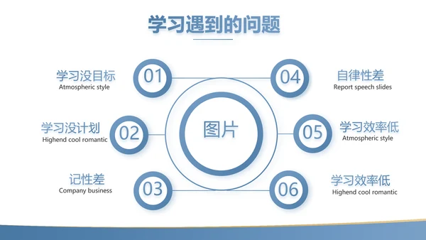 蓝色简约大方教学课程设计公开课PPT动态模板