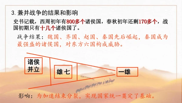 第7课  战国时期的社会变化 课件-2023-2024学年部编版七年级历史上册