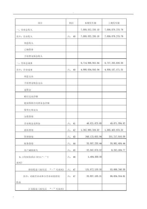 企业财务管理中新药业财务分析报告