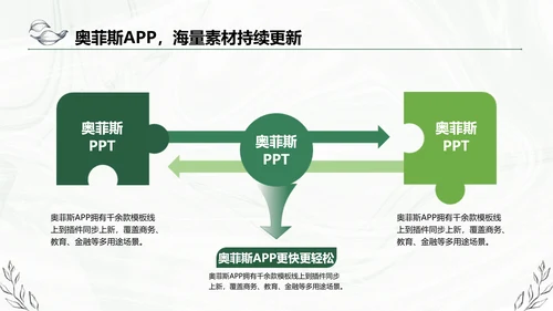 简约商务风工作总结计划汇报