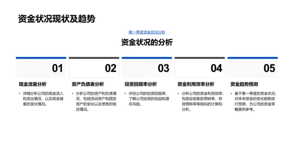 季度财务总结报告PPT模板