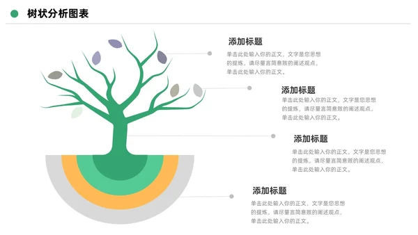 扁平简约可视化树状数据分析图表PPT