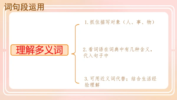 统编版语文五年级上册 第一单元 语文园地一  课件