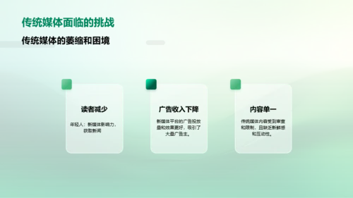 新媒体时代的信息传播