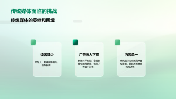 新媒体时代的信息传播