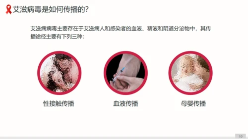 预防艾滋病科普宣讲通用PPT课件