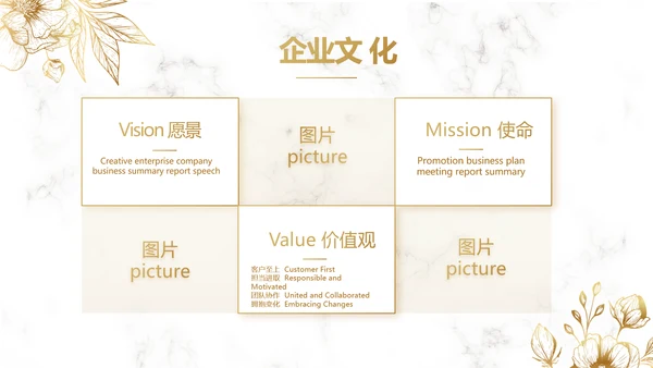 公司品牌策划方案工作总结计划动态PPT模板