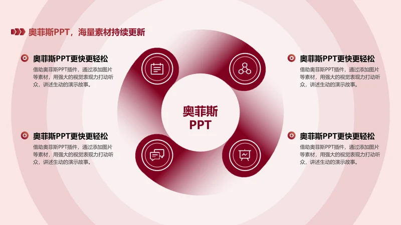 创意通用循环关系4项PPT单页