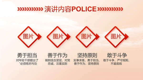 红色大气中国公安警察工作总结动态PPT模板