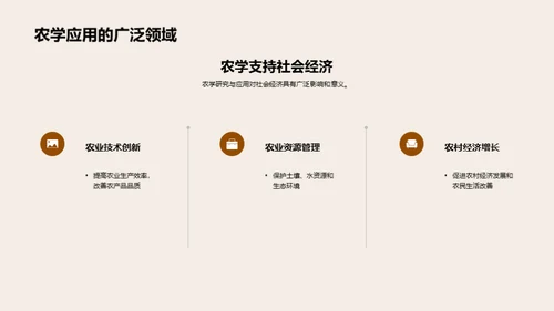 农学全览