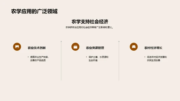 农学全览