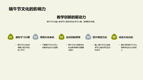 端午文化与教学创新