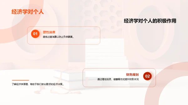 经济学深度解析