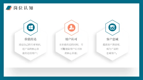 应届生求职运营岗位个人简历通用PPT模板