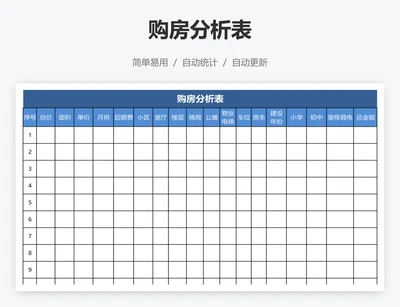 购房分析表