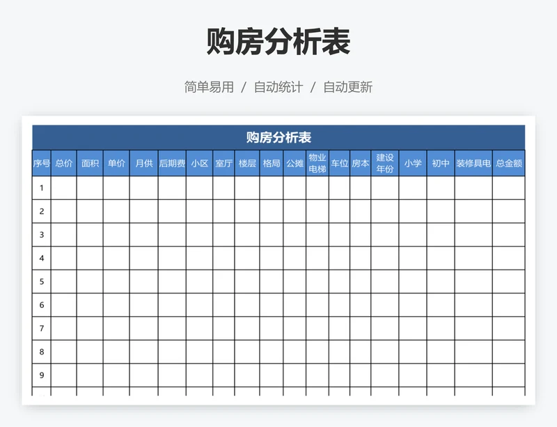 购房分析表