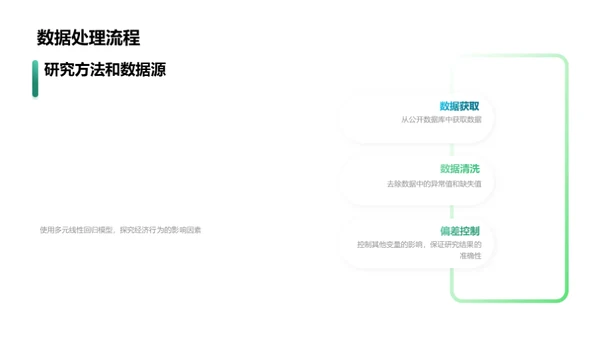 解析经济学研究