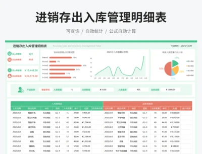 商品进销存出入库管理明细表