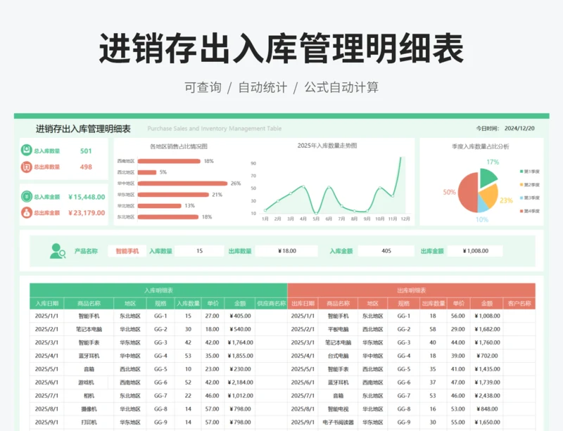 商品进销存出入库管理明细表