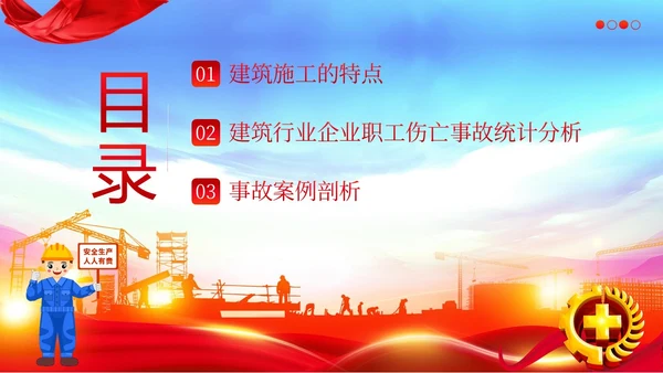 典型建筑施工生产安全事故警示教育安全生产PPT课件