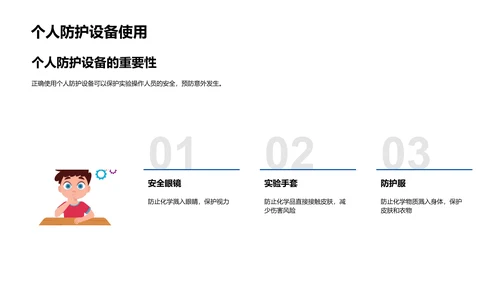 高二化学实验指南PPT模板