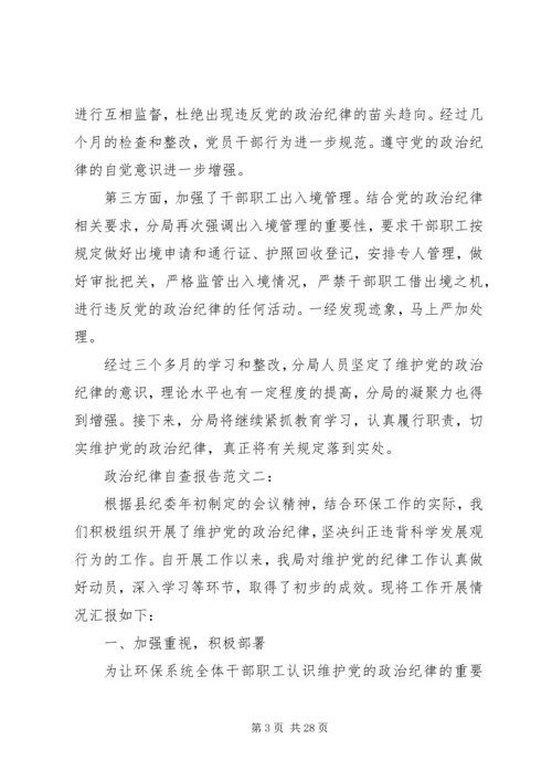 第一篇：政治纪律自查报告.docx