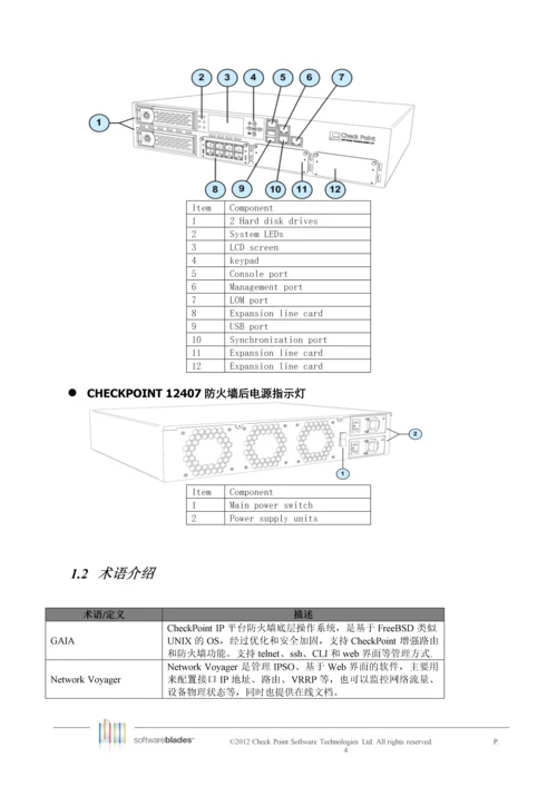 VSX开通指导书0.docx