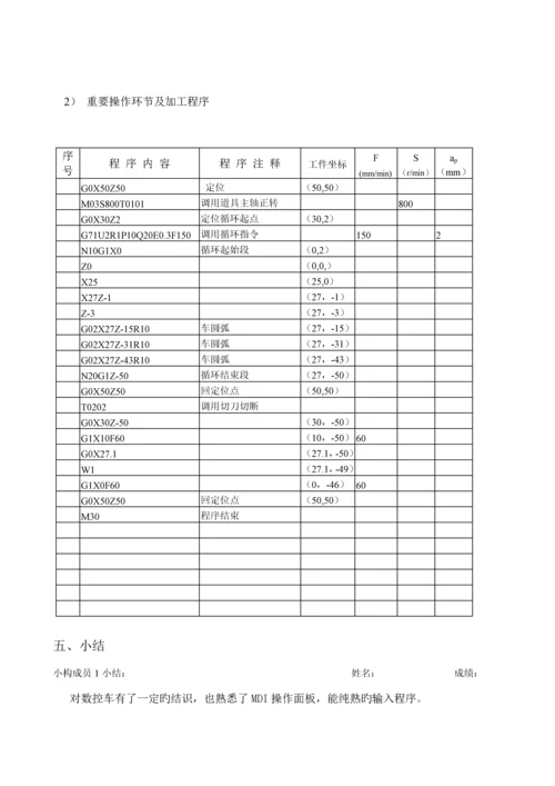 机械零件数控车削生产实训基础报告.docx