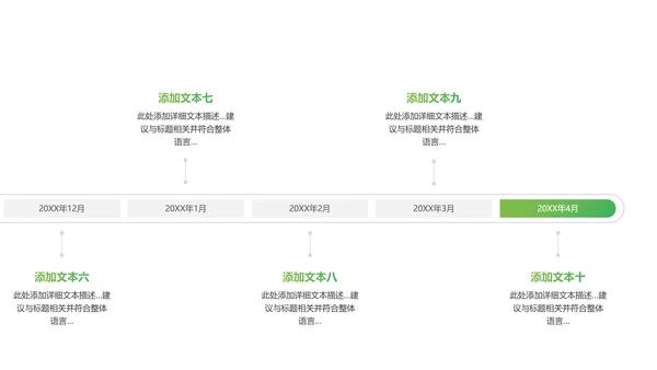 创意设计风力发电风能能源环保宣传活动PPT