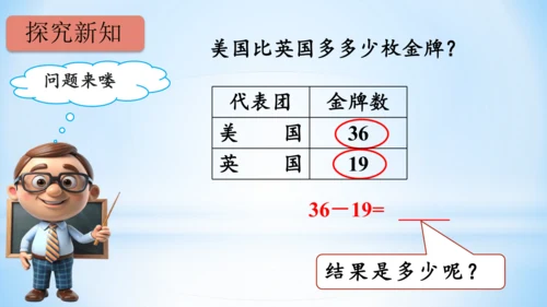 2.100以内的加法和减法（减法-退位减）课件（共21张PPT）-二年级上册数学人教版