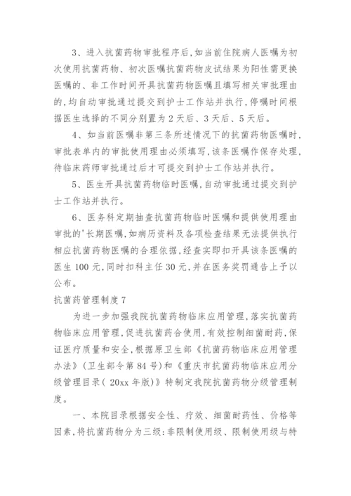 抗菌药管理制度.docx