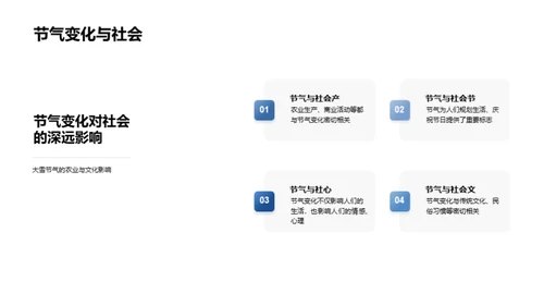 大雪节气：历史与艺术