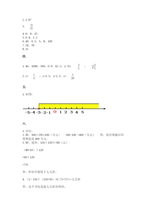 小学六年级数学毕业试题附完整答案（夺冠）.docx