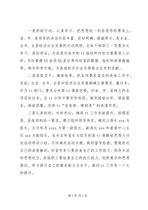 学习＂解放思想改革开放创新驱动科学发展＂心得体会 (2).docx