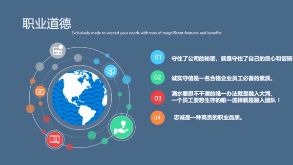 企业职业化素养提升通用PPT模板