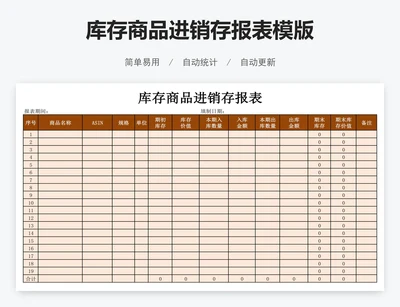 库存商品进销存报表模版