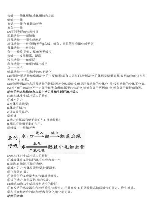 初中生物学历年中考题考点（全册，会考必备）学案