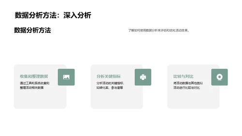 网络赢销：开启流量爆点