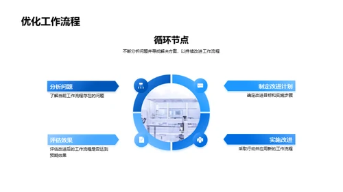 医护新视野：卓效办公法则