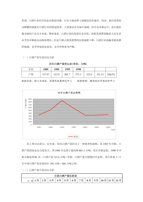 年度中国白酒行业年度专项报告.docx