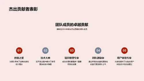 战绩篇章：游戏设计团队