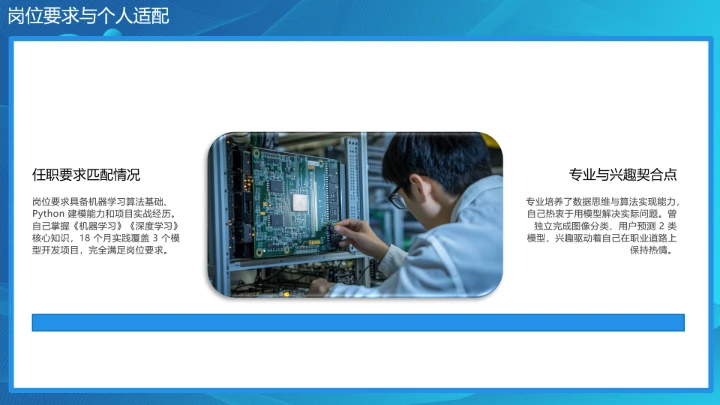 蓝色商务计算机科学与技术专业大学生求职个人能力综合展示职业生涯规划PPT模版