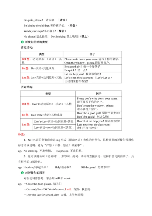 【暑假衔接】人教新目标英语七升八年级—七年级下册Unit3-Unit4重要知识点复习+练习过关