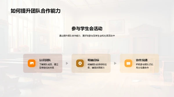 学生会与社团之窗