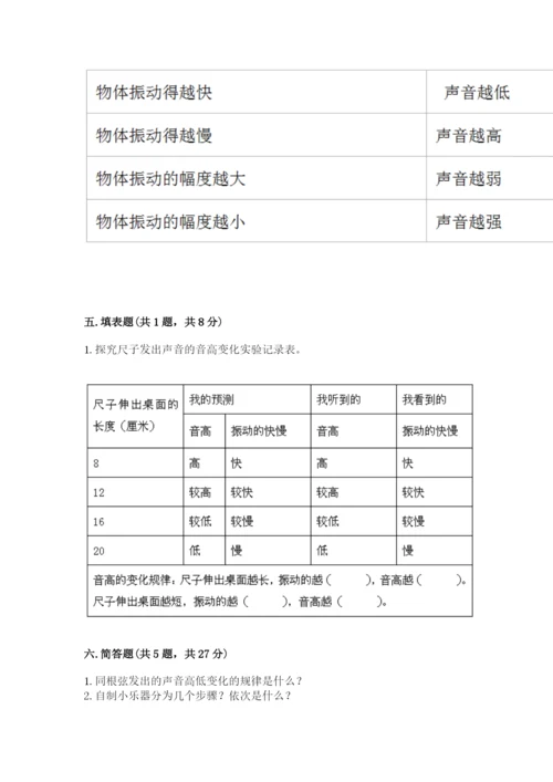 教科版科学四年级上册第一单元声音测试卷含答案（考试直接用）.docx